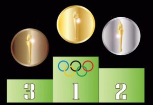 Hvilken plass er du på