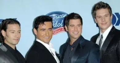 10 quiz med svar - Kjente personer 1