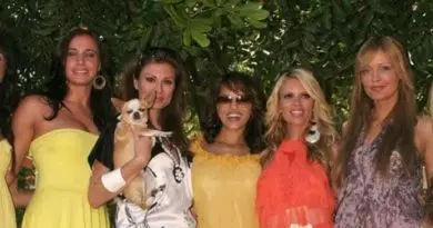 10 quiz med svar - Kjente personer 2