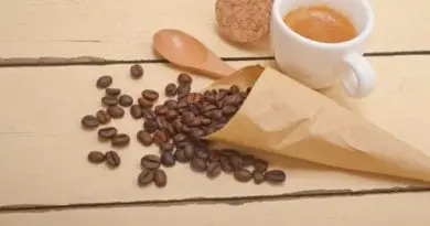 Quiz med spørsmål om kaffe