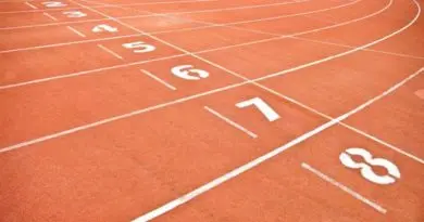 Sports quiz løpebane