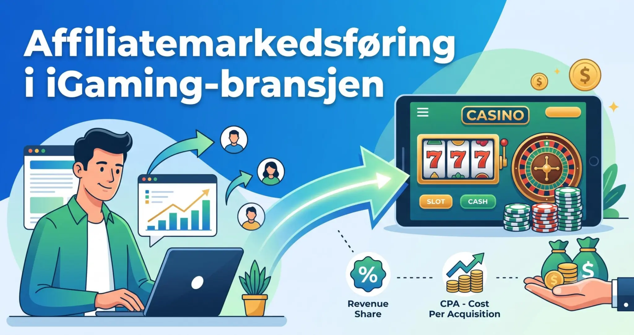 Affiliatemarkedsføring i iGaming-bransjen